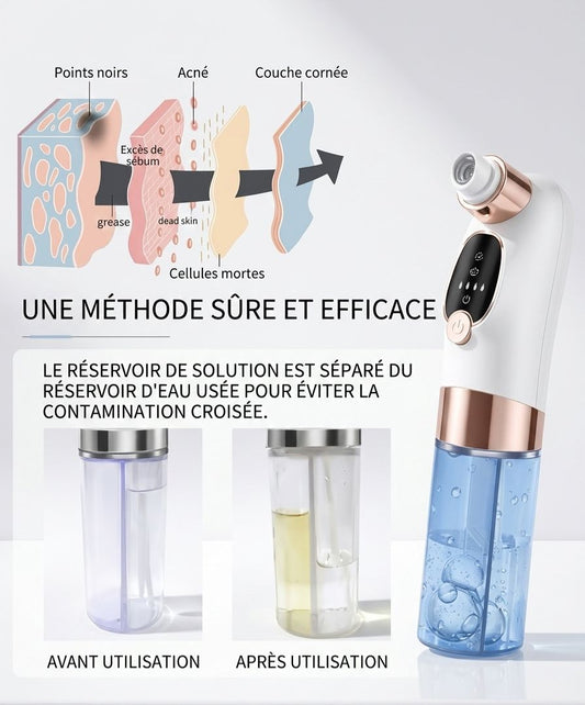 Tu mets les fonds de teint… mais ton nez brille et les points noirs sont toujours là.